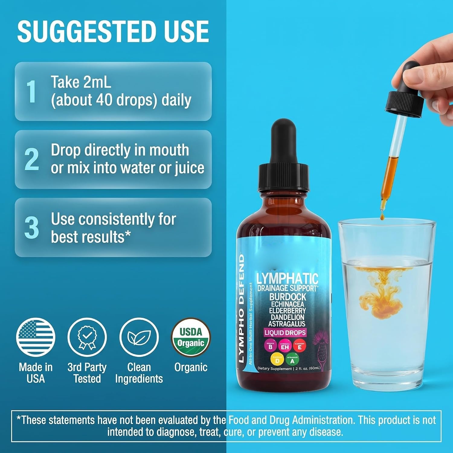 60ml lymphatic drainage drops