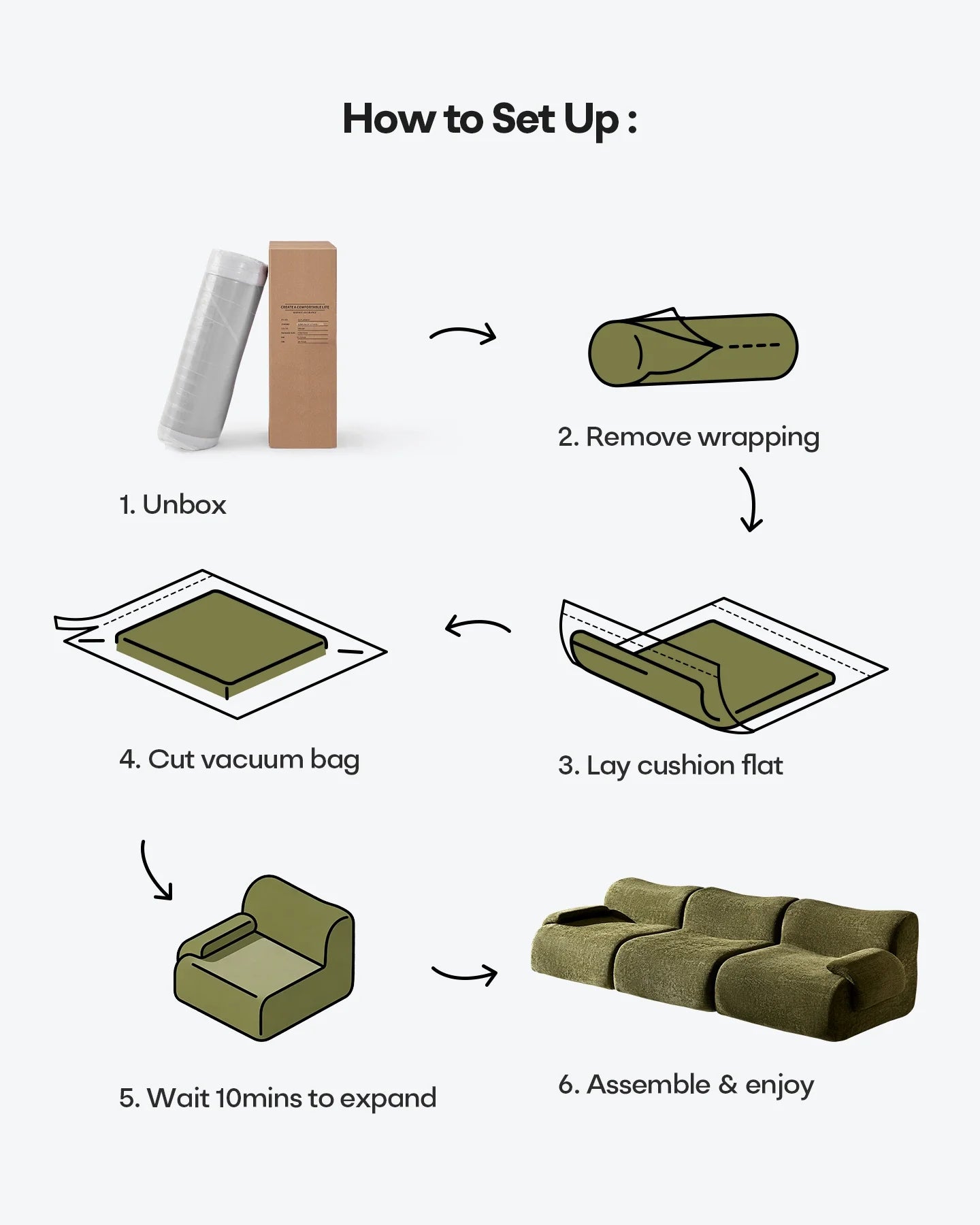 Nola Green Chenille Vacuum-Packed Modular Sofa [Pre-Order]-2